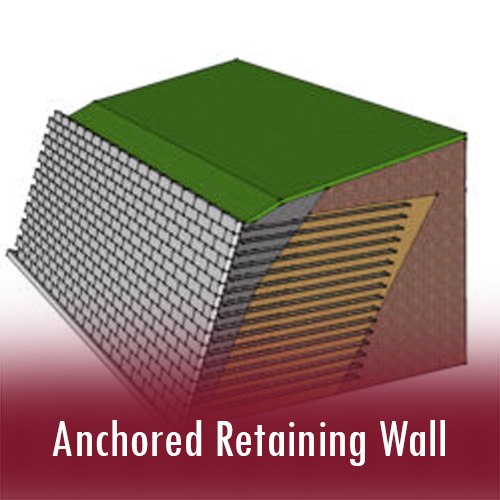 Jenis Dinding Penahan Tanah (Retaining Wall)