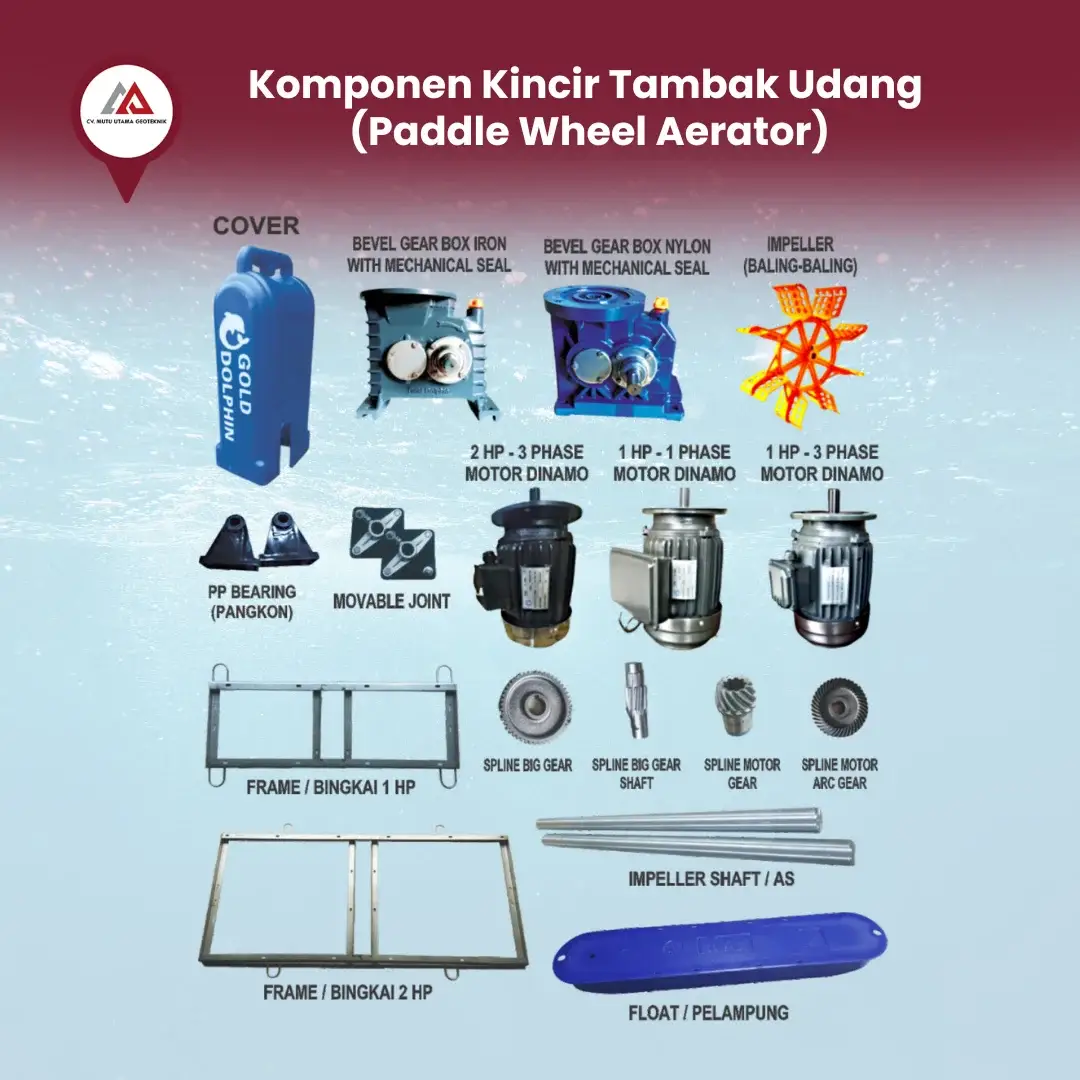 Bagian Komponen Suku Cadang Kincir Tambak Udang (Paddle Wheel Aerator)