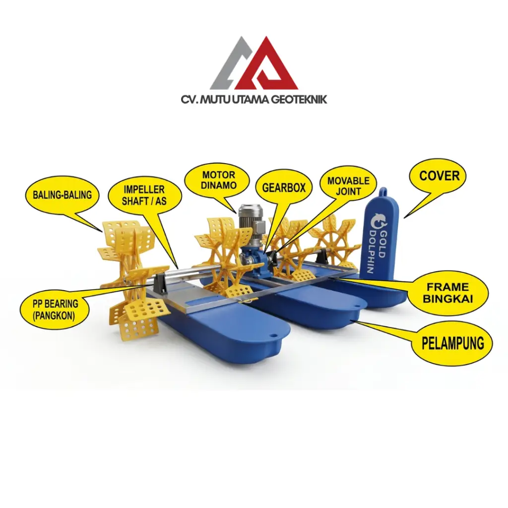 Panduan Pemasangan Kincir Air Tambak Udang (Aerator Tambak)