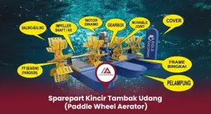 Sparepart Kincir Tambak Udang (Paddle Wheel Aerator)